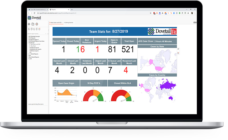 HR Case Management Reporting and Analytics