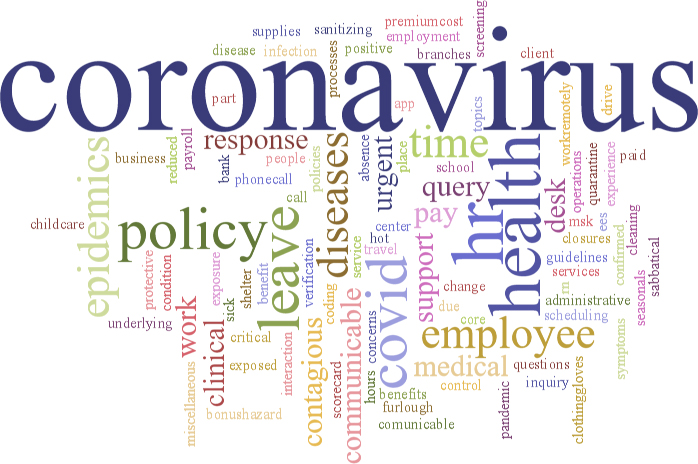 Dovetail HR Case Types for Coronavirus