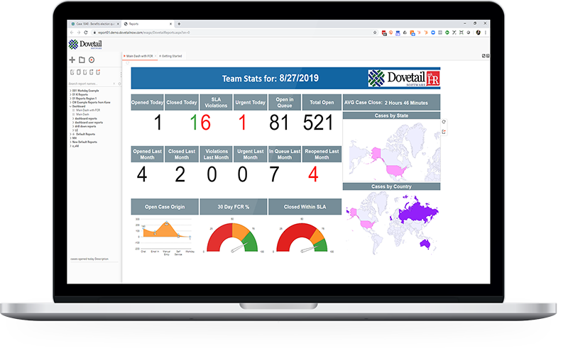HR Case Management Reporting and Analytics