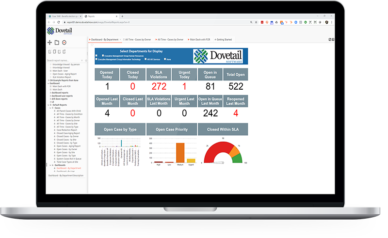 HR Case Management Reporting and Analytics Smart Dashboards