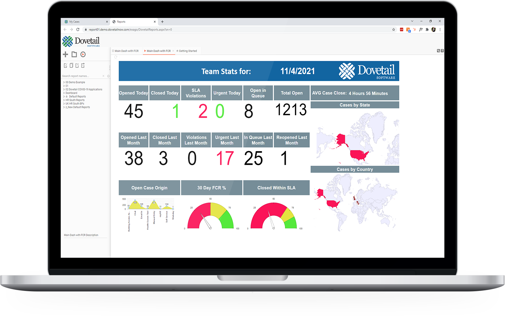 Dovetail Reports Dashboard