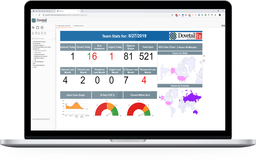 HR Case Management Reporting and Analytics